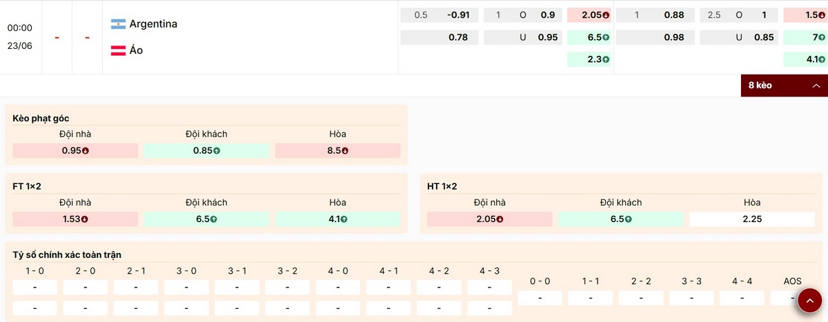 Soi Kèo Argentina Vs Áo 00h00 Ngày 23/06 - Bảng J World Cup 2026 2 Điểm qua tỷ lệ kèo trận Argentina vs Áo