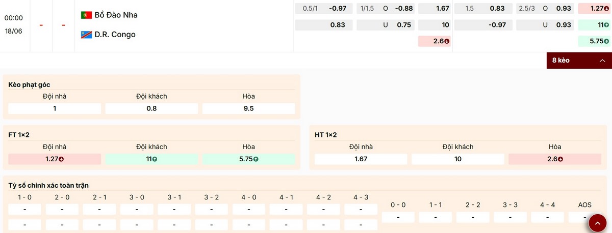 Soi Kèo Bồ Đào Nha Vs Congo 00h00 Ngày 18/06 - Bảng K World Cup 2026 2 Nhận định kèo cược trận Bồ Đào Nha vs Congo